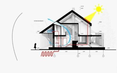 Simulación Energética y confort en Edificios y Viviendas.